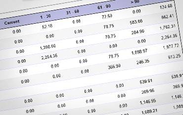 Largest Newark Invoice Factoring Companies Receivable Lending